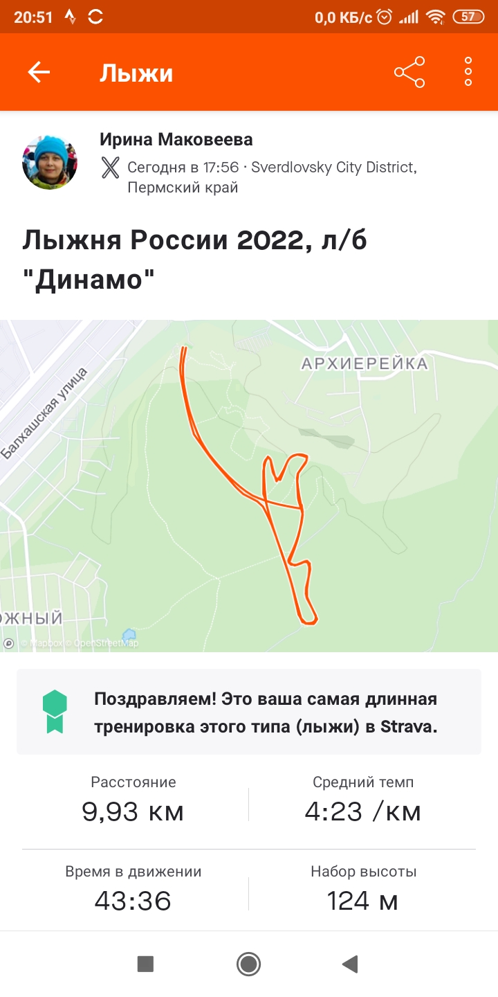 Маковеева Ирина Валерьевна